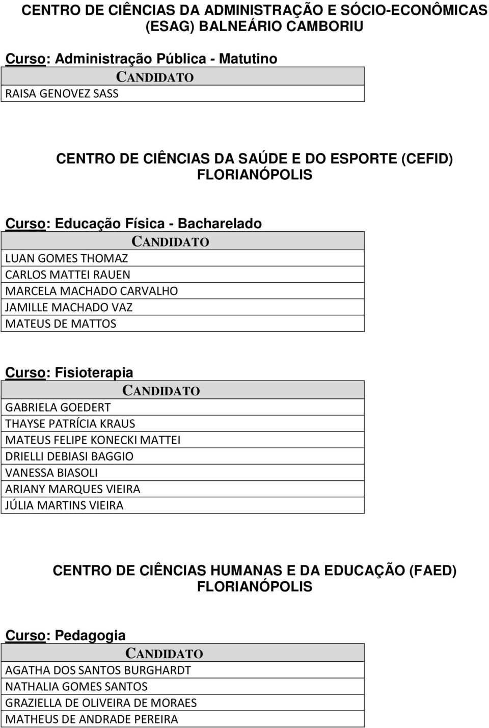 Fisioterapia GABRIELA GOEDERT THAYSE PATRÍCIA KRAUS MATEUS FELIPE KONECKI MATTEI DRIELLI DEBIASI BAGGIO VANESSA BIASOLI ARIANY MARQUES VIEIRA JÚLIA MARTINS VIEIRA CENTRO DE