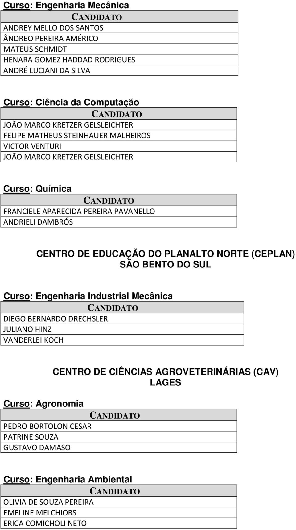 DAMBRÓS CENTRO DE EDUCAÇÃO DO PLANALTO NORTE (CEPLAN) SÃO BENTO DO SUL Curso: Engenharia Industrial Mecânica DIEGO BERNARDO DRECHSLER JULIANO HINZ VANDERLEI KOCH CENTRO DE