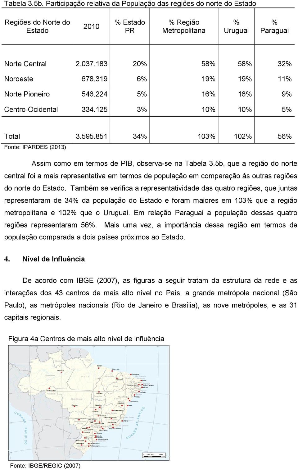 851 34% 103% 102% 56% Fonte: IPARDES (2013) Assim como em termos de PIB, observa-se na Tabela 3.