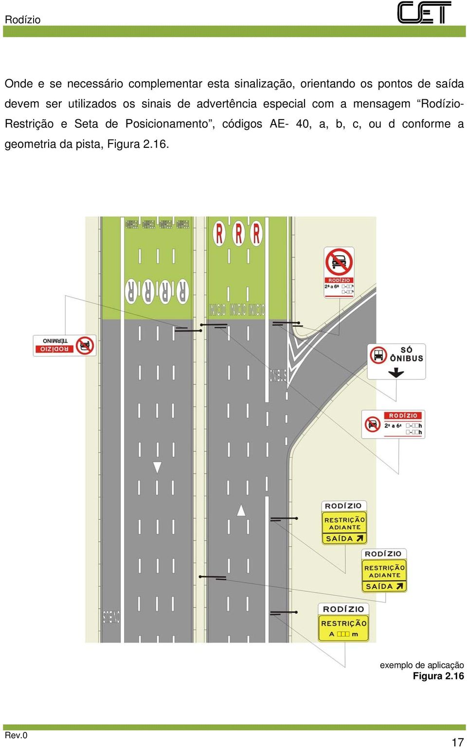 Rodízio- Restrição e Seta de Posicionamento, códigos AE- 40, a, b, c, ou d