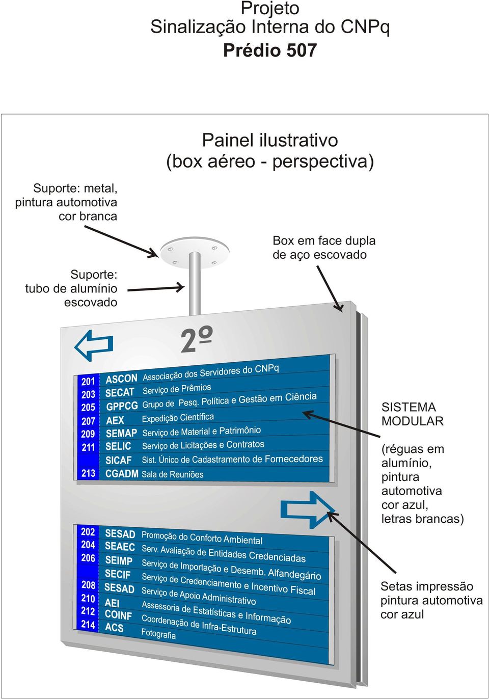 lumínio escovdo Box em fce dupl de ço escovdo SISTEMA MODULAR (régus em