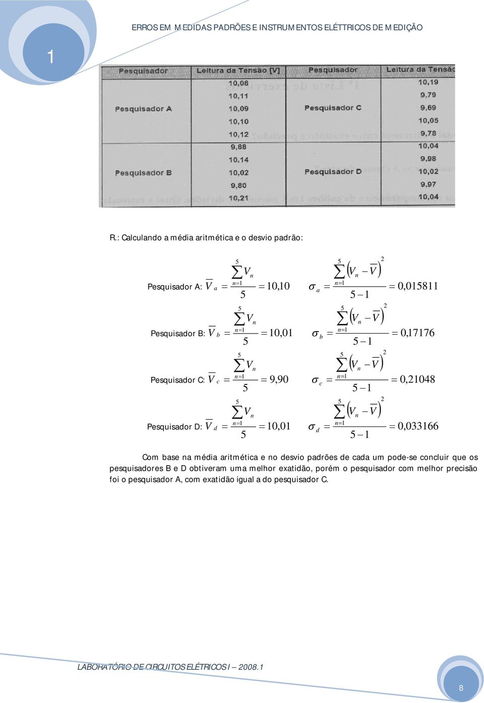 n n b Pesqusador C: 90 9, 5 5 n n c 0,048 5 5 n n c Pesqusador D: 0 0, 5 5 n n d 0,03366 5 5 n n d Com base na méda artmétca e no