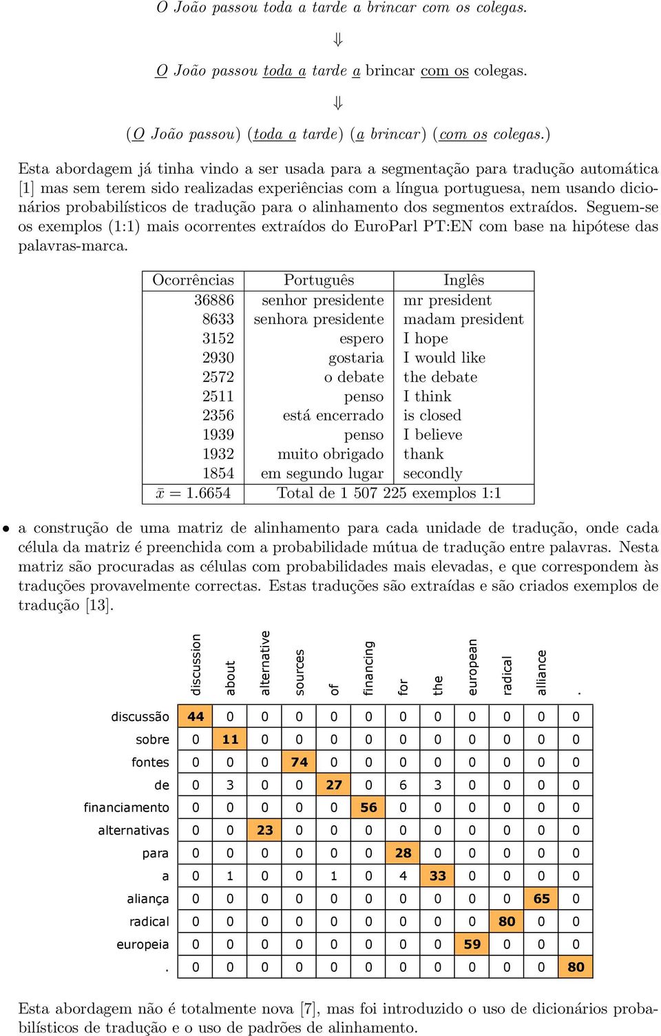 de tradução para o alinhamento dos segmentos extraídos. Seguem-se os exemplos (1:1) mais ocorrentes extraídos do EuroParl PT:EN com base na hipótese das palavras-marca.