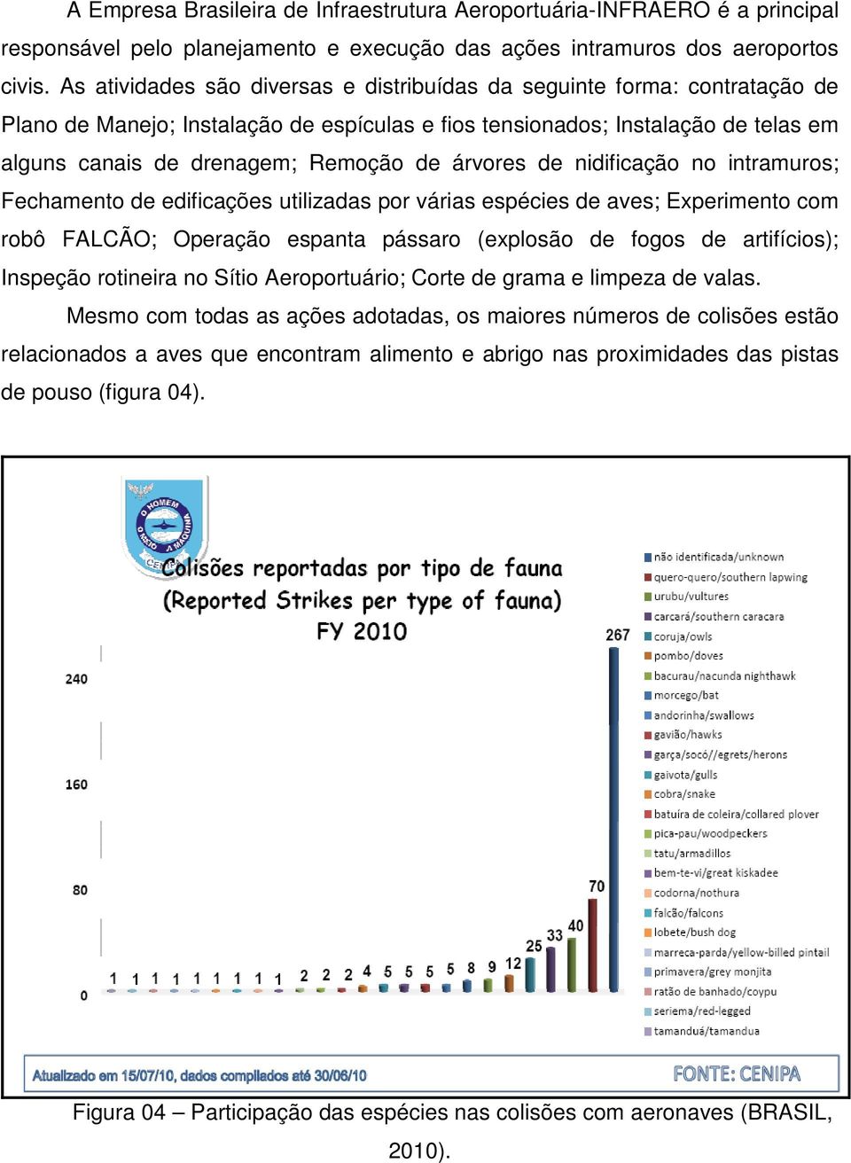 árvores de nidificação no intramuros; Fechamento de edificações utilizadas por várias espécies de aves; Experimento com robô FALCÃO; Operação espanta pássaro (explosão de fogos de artifícios);