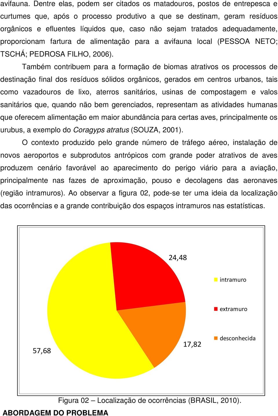 tratados adequadamente, proporcionam fartura de alimentação para a avifauna local (PESSOA NETO; TSCHÁ; PEDROSA FILHO, 2006).