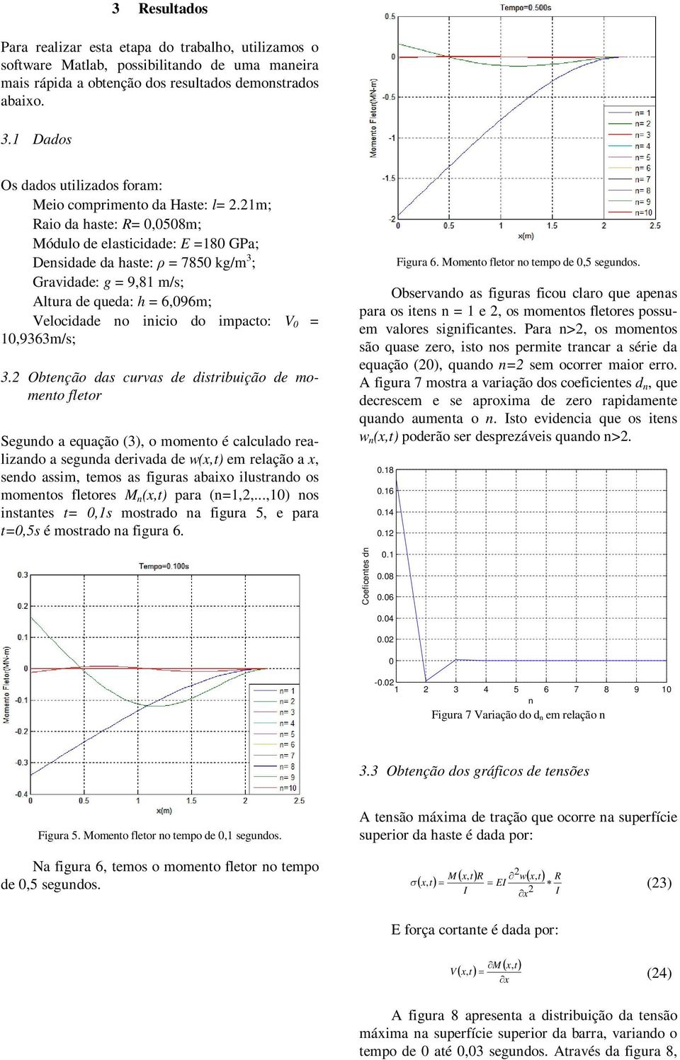 1m; Raio da haste: R= 0,0508m; Módulo de elasticidade: E =180 GPa; Desidade da haste: ρ = 7850 kg/m 3 ; Gravidade: g = 9,81 m/s; Altura de queda: h = 6,096m; Velocidade o iicio do impacto: V 0 =