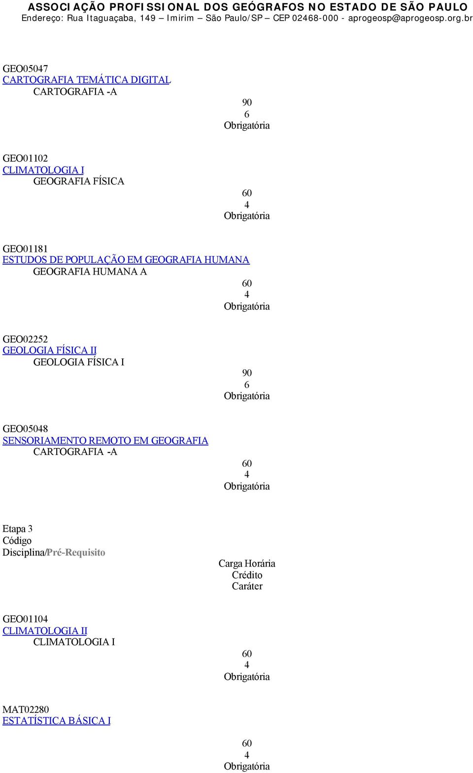 POPULAÇÃO EM GEOGRAFIA HUMANA GEOGRAFIA HUMANA A GEO02252 GEOLOGIA FÍSICA II GEOLOGIA FÍSICA I GEO0508 SENSORIAMENTO REMOTO