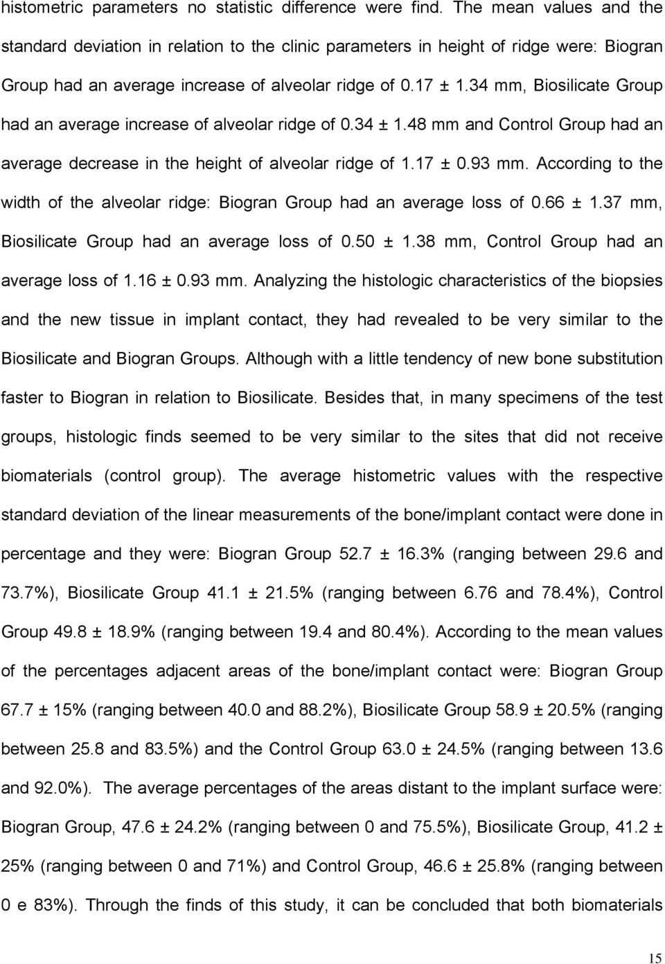 34 mm, Biosilicate Group had an average increase of alveolar ridge of 0.34 ± 1.48 mm and Control Group had an average decrease in the height of alveolar ridge of 1.17 ± 0.93 mm.