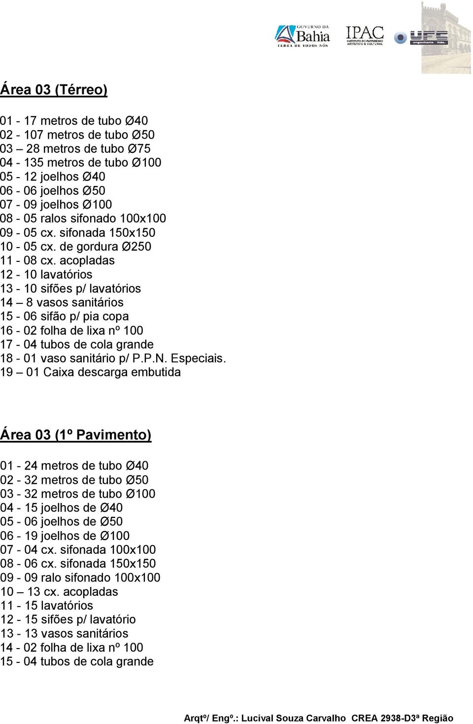 acopladas 12-10 lavatórios 13-10 sifões p/ lavatórios 14 8 vasos sanitários 15-06 sifão p/ pia copa 16-02 folha de lixa nº 100 17-04 tubos de cola grande 18-01 vaso sanitário p/ P.P.N. Especiais.