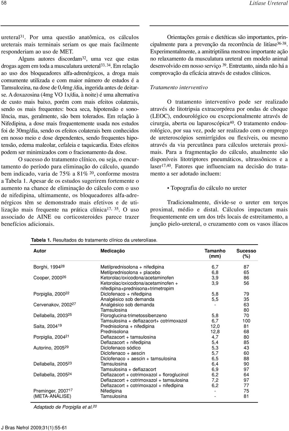 Em relação ao uso dos bloqueadores alfa-adrenérgicos, a droga mais comumente utilizada e com maior número de estudos é a Tamsulozina, na dose de 0,4mg /dia, ingerida antes de deitarse.