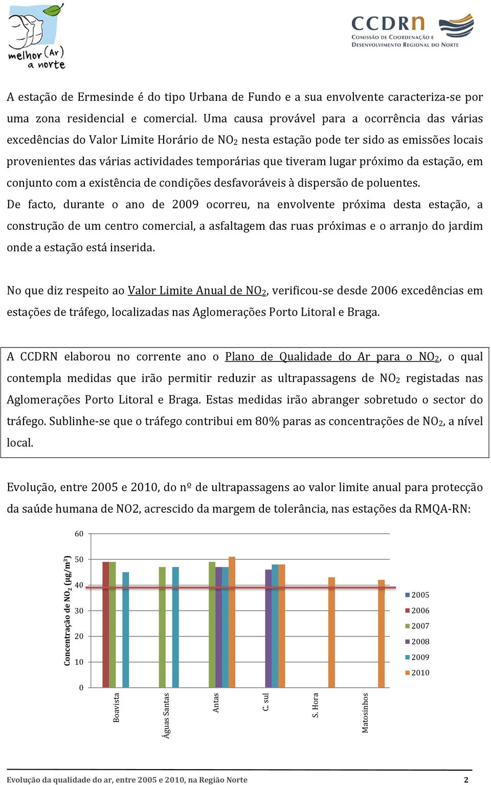 lugar próximo da estação, em conjunto com a existência de condições desfavoráveis à dispersão de poluentes.