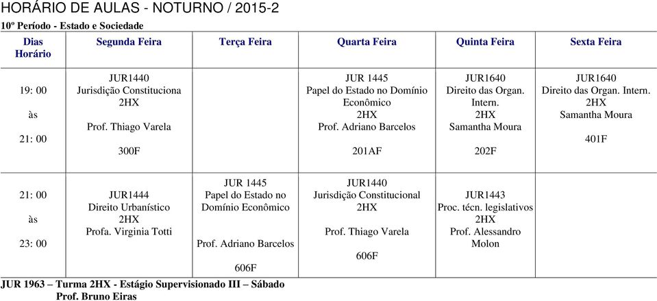 Virginia Totti JUR 1445 Papel do Estado no Domínio Econômico Prof. Adriano Barcelos JUR 1963 Turma - Estágio Supervisionado III Sábado Prof.