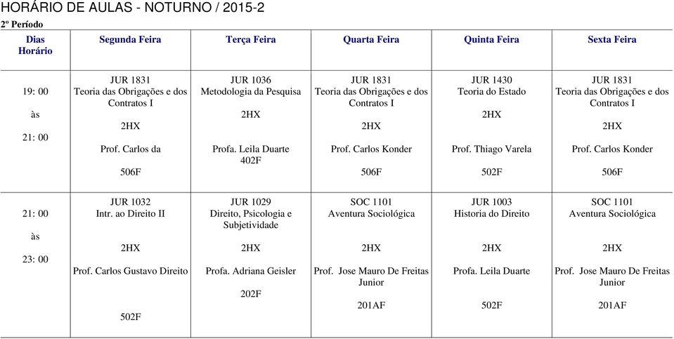 Thiago Varela JUR 1831 Teoria das Obrigações e dos Contratos I Prof. Carlos Konder JUR 1032 Intr. ao Direito II Prof.