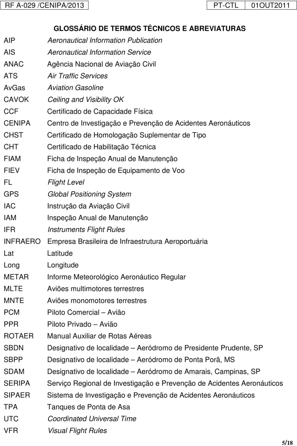 de Tipo CHT Certificado de Habilitação Técnica FIAM Ficha de Inspeção Anual de Manutenção FIEV Ficha de Inspeção de Equipamento de Voo FL Flight Level GPS Global Positioning System IAC Instrução da