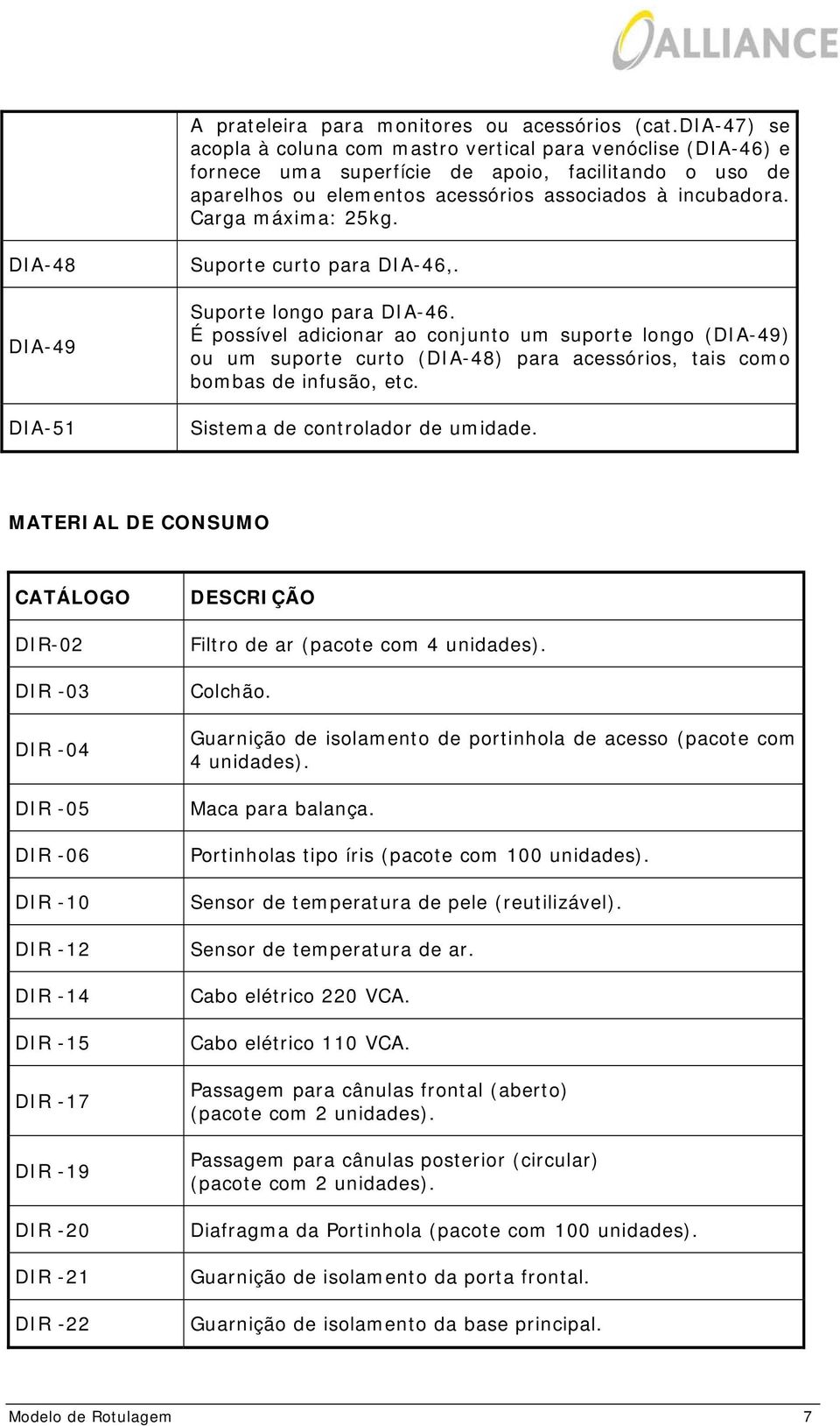 Carga máxima: 25kg. DIA-48 DIA-49 DIA-51 Suporte curto para DIA-46,. Suporte longo para DIA-46.