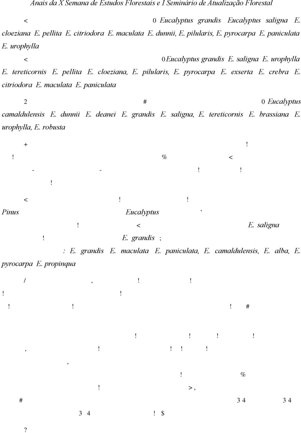 crebra, E. citriodora, E. maculata, E. paniculata, etc. Nos solos arenosos e em areia quartzosa, as espécies mais plantadas são: Eucalyptus camaldulensis, E. dunnii, E. deanei, E. grandis, E.