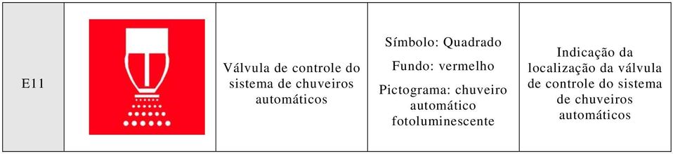 Pictograma: chuveiro automático fotoluminescente