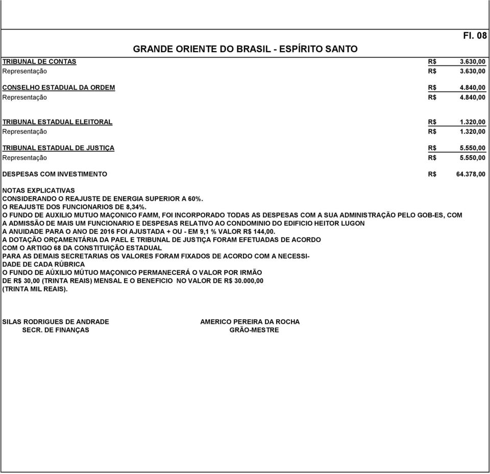 O FUNDO DE AUXILIO MUTUO MAÇONICO FAMM, FOI INCORPORADO TODAS AS DESPESAS COM A SUA ADMINISTRAÇÃO PELO GOB-ES, COM A ADMISSÃO DE MAIS UM FUNCIONARIO E DESPESAS RELATIVO AO CONDOMINIO DO EDIFICIO