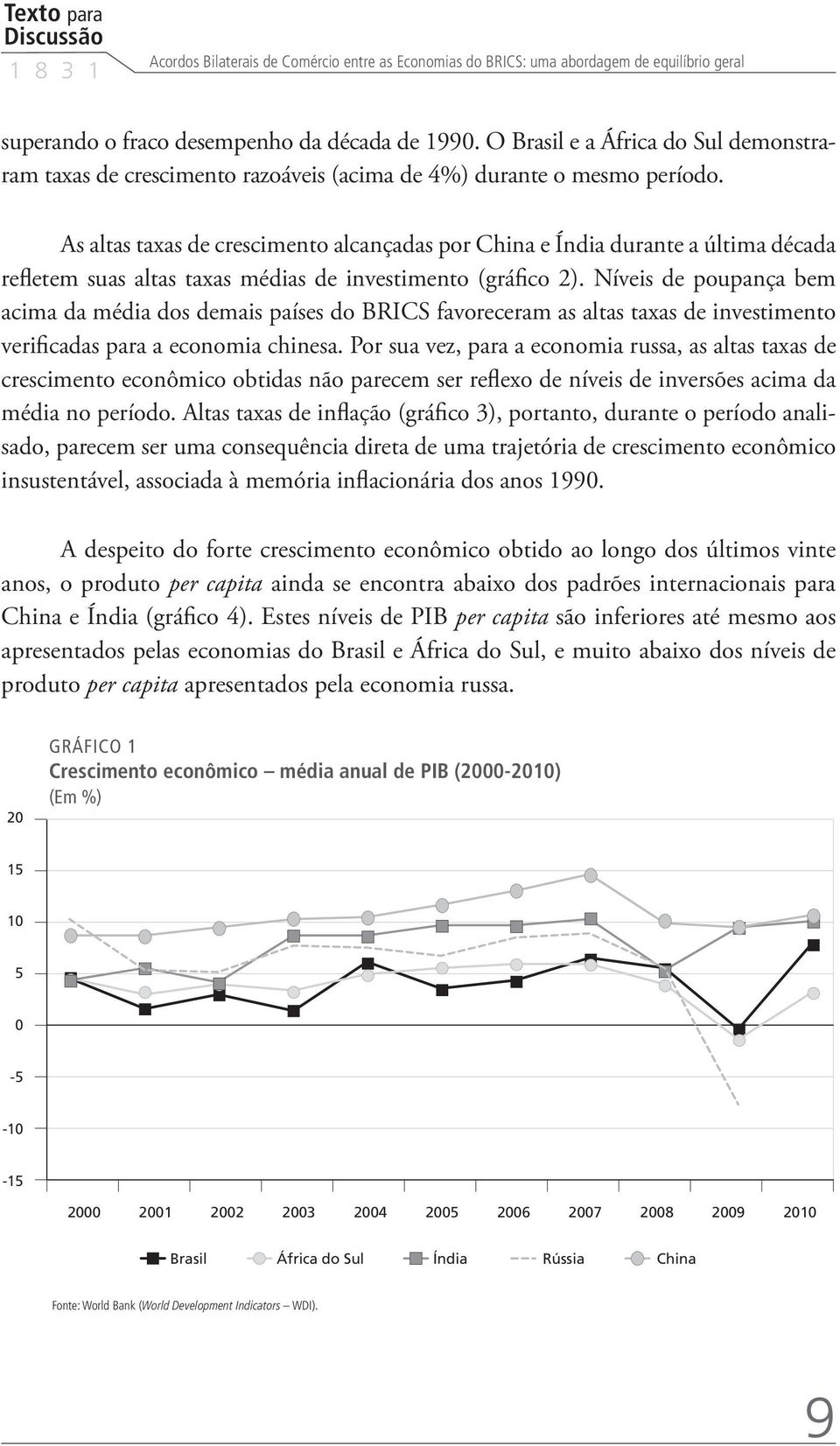 As altas taxas de crescimento alcançadas por China e Índia durante a última década refletem suas altas taxas médias de investimento (gráfico 2).