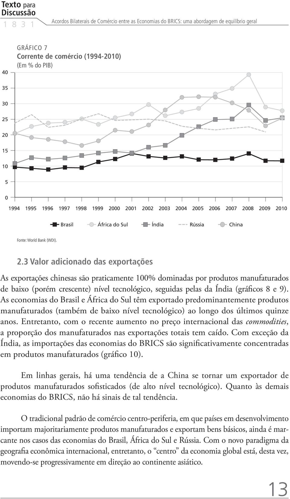 00 2001 2002 2003 2004 2005 2006 2007 2008 2009 2010 Brasil África do Sul Índia Rússia China Fonte: World Bank (WDI). 2.3 Valor adicionado das exportações As exportações chinesas são praticamente