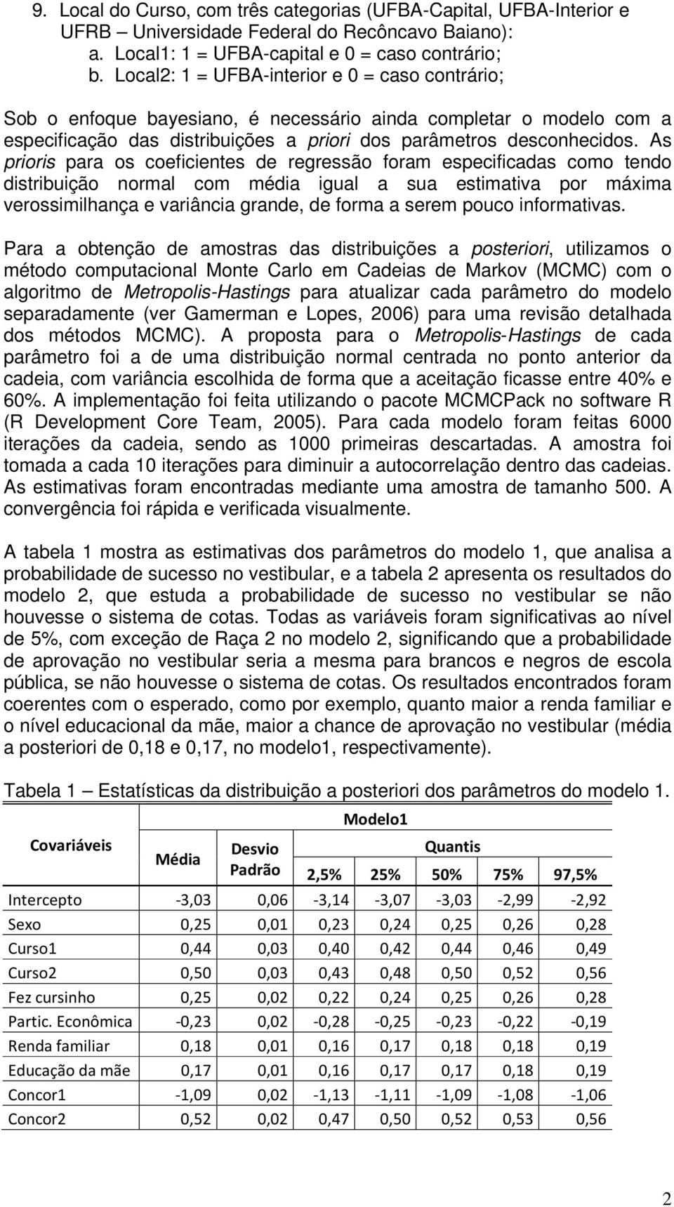 As prioris para os coeficientes de regressão foram especificadas como tendo distribuição normal com média igual a sua estimativa por máxima verossimilhança e variância grande, de forma a serem pouco