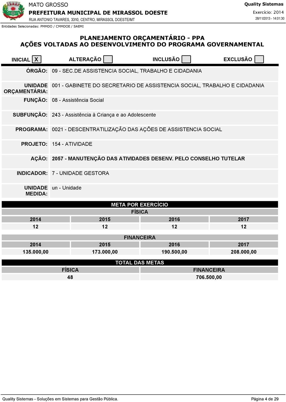 Adolescente PROGRAMA: 2 - DESCENTRATILIZAÇÃO DAS AÇÕES DE ASSISTENCIA SOCIAL PROJETO: 5 - ATIVIDADE AÇÃO: