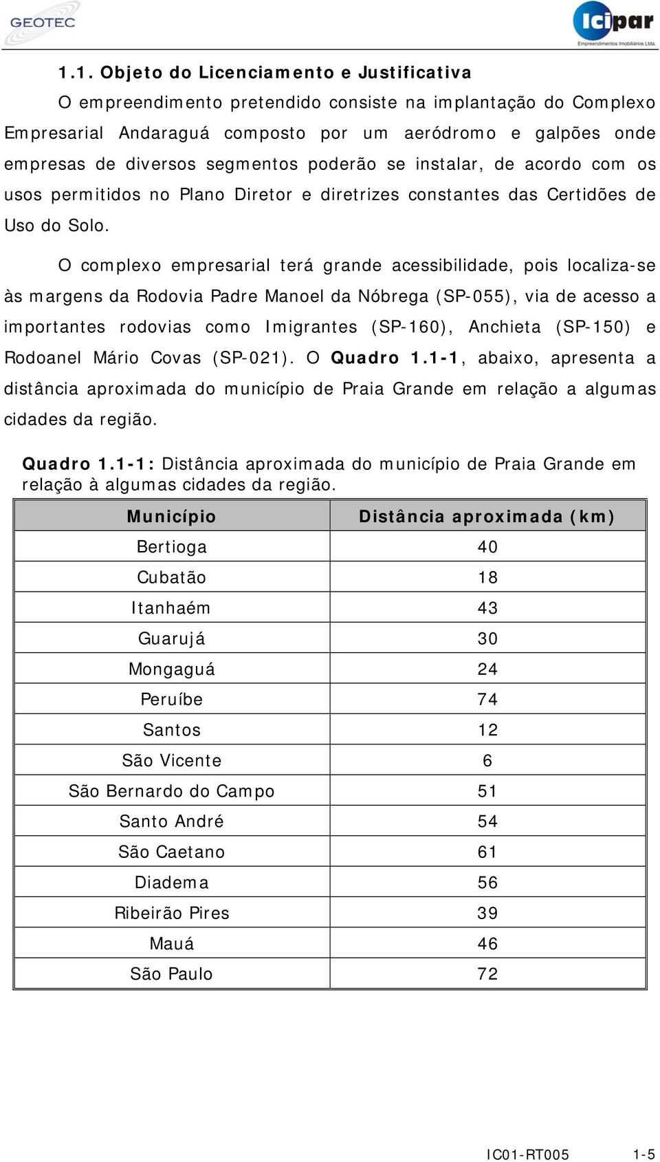 O complexo empresarial terá grande acessibilidade, pois localiza-se às margens da Rodovia Padre Manoel da Nóbrega (SP-055), via de acesso a importantes rodovias como Imigrantes (SP-160), Anchieta