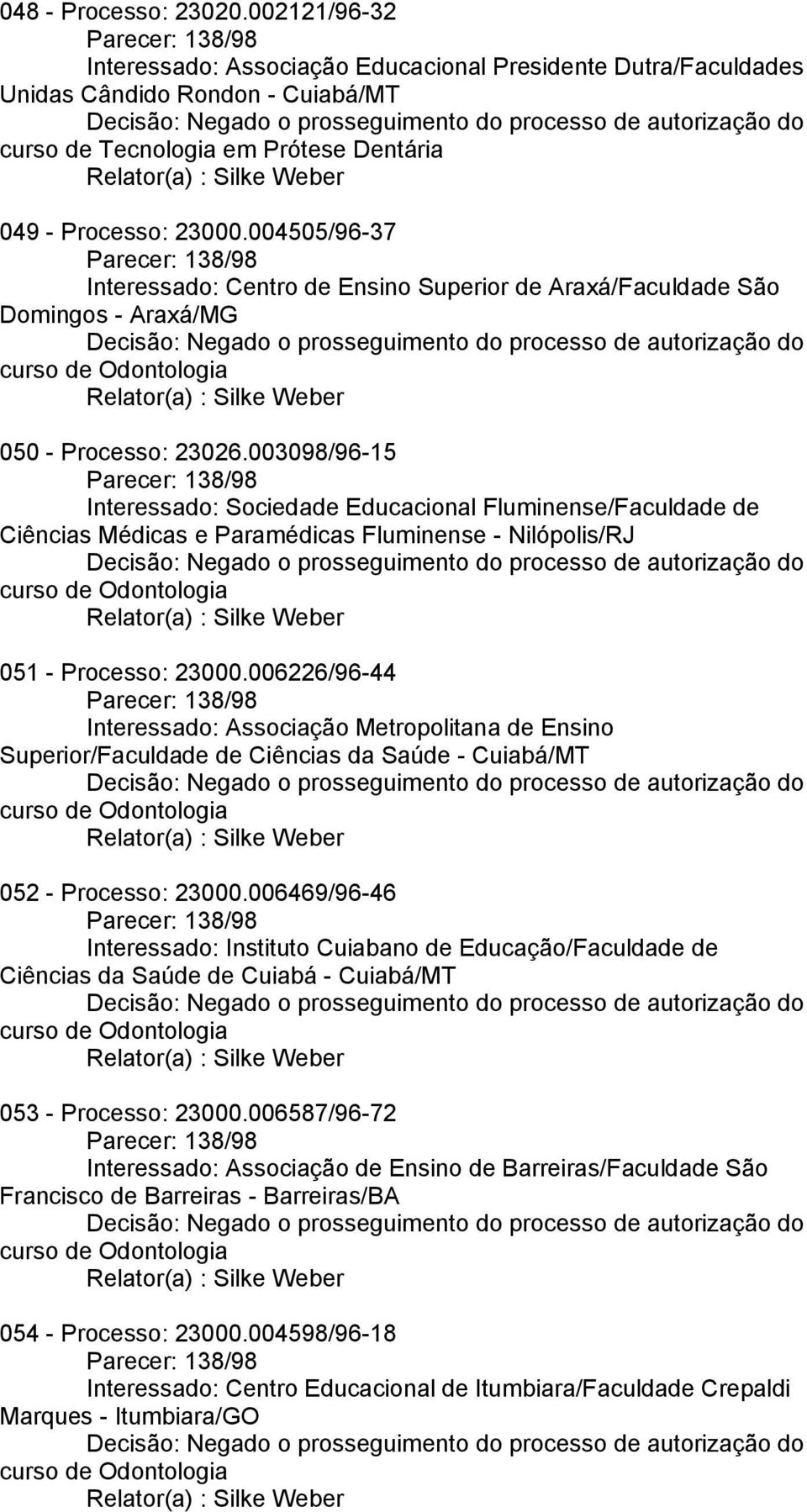 003098/96-15 Interessado: Sociedade Educacional Fluminense/Faculdade de Ciências Médicas e Paramédicas Fluminense - Nilópolis/RJ 051 - Processo: 23000.