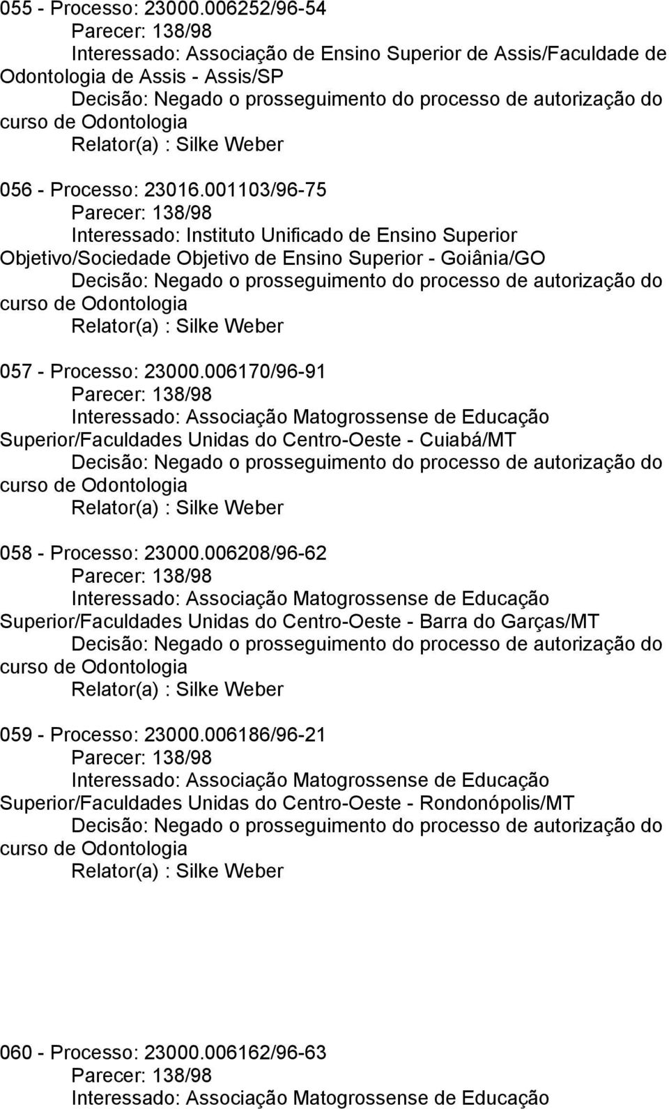 006170/96-91 Interessado: Associação Matogrossense de Educação Superior/Faculdades Unidas do Centro-Oeste - Cuiabá/MT 058 - Processo: 23000.