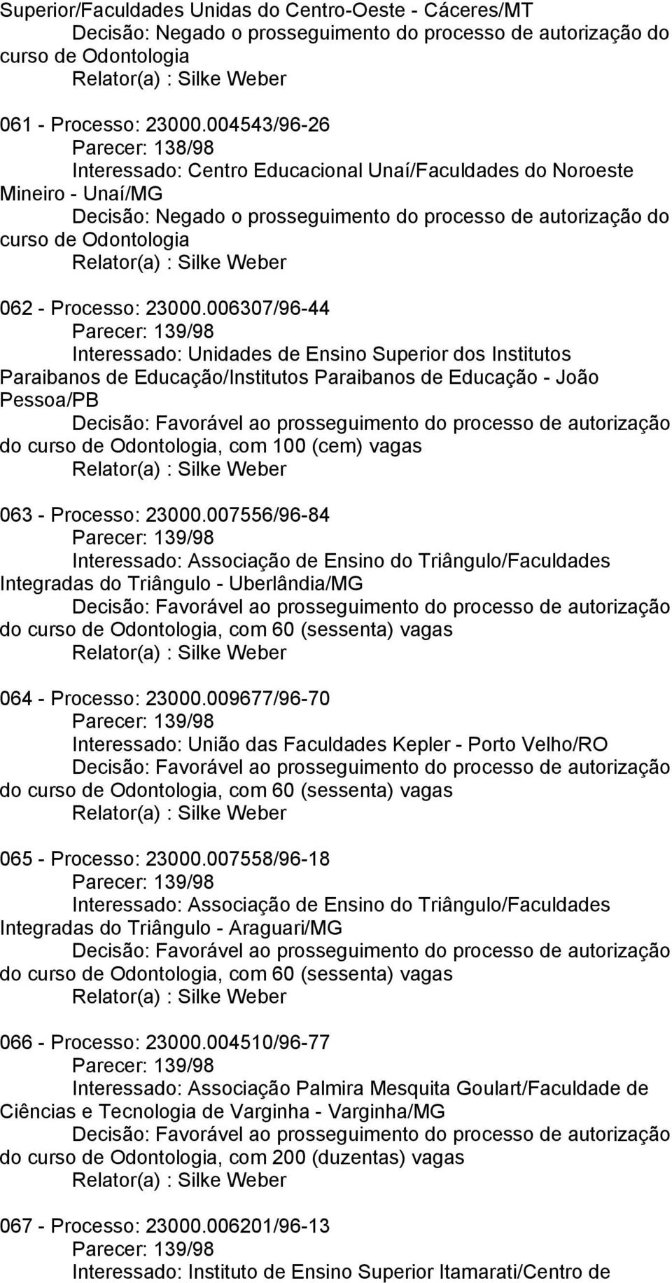 23000.007556/96-84 Parecer: 139/98 Interessado: Associação de Ensino do Triângulo/Faculdades Integradas do Triângulo - Uberlândia/MG do, com 60 (sessenta) vagas 064 - Processo: 23000.