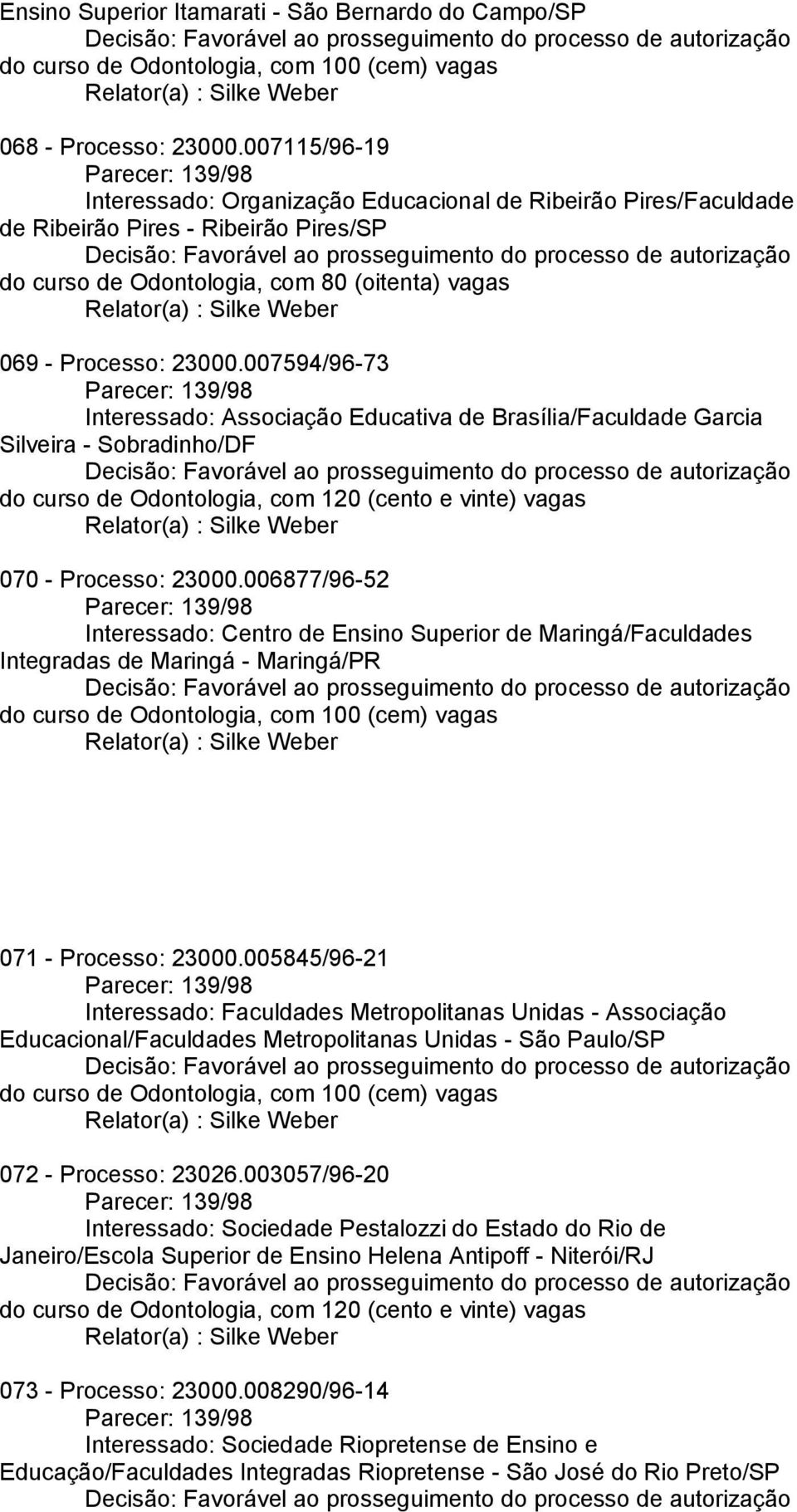 007594/96-73 Parecer: 139/98 Interessado: Associação Educativa de Brasília/Faculdade Garcia Silveira - Sobradinho/DF do, com 120 (cento e vinte) vagas 070 - Processo: 23000.