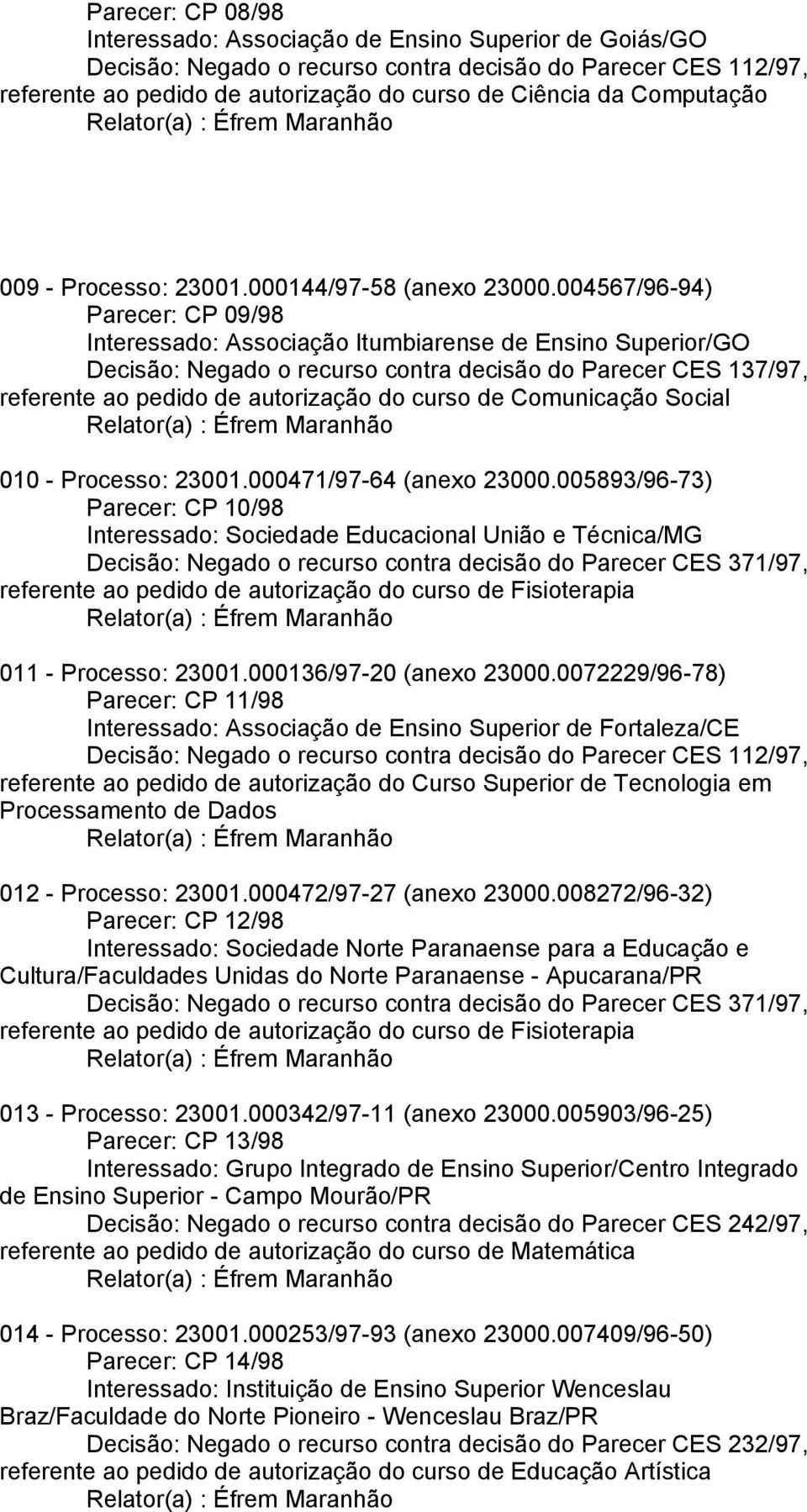 004567/96-94) Parecer: CP 09/98 Interessado: Associação Itumbiarense de Ensino Superior/GO Decisão: Negado o recurso contra decisão do Parecer CES 137/97, referente ao pedido de autorização do curso