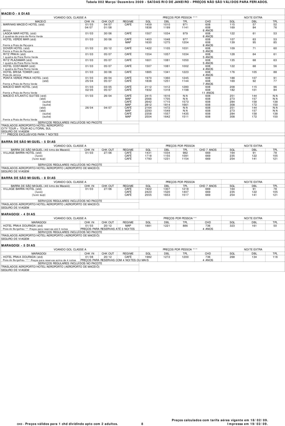 HOTEL VERDE MAR (std) 01/03 30/06 CAFÉ 1403 1048 977 608 107 63 53 MAP 1630 1275 1204 608 139 95 85 Frente a Praia de Pajuçara.