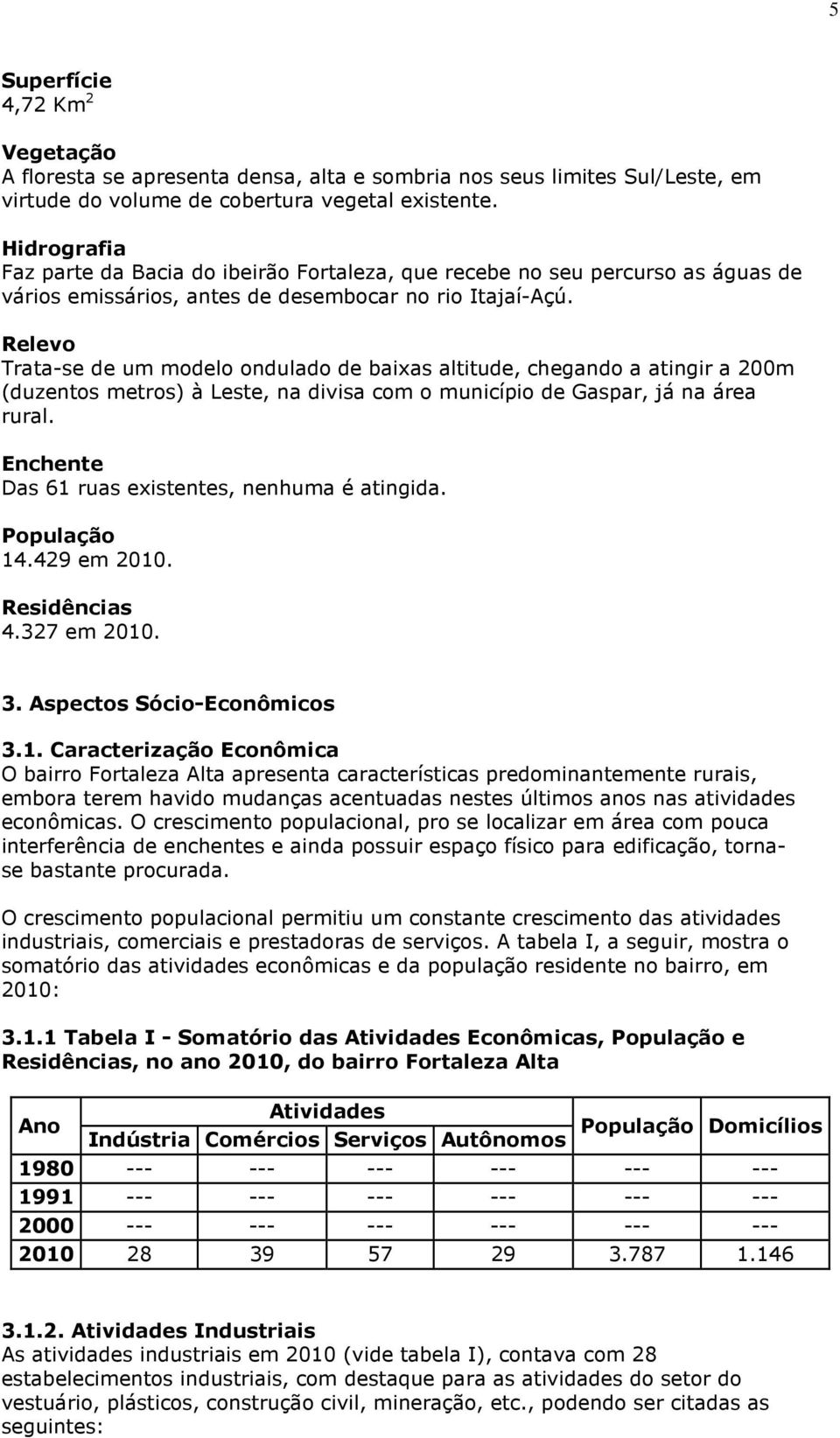 Relevo Trata-se de um modelo ondulado de baixas altitude, chegando a atingir a 200m (duzentos metros) à Leste, na divisa com o município de Gaspar, já na área rural.