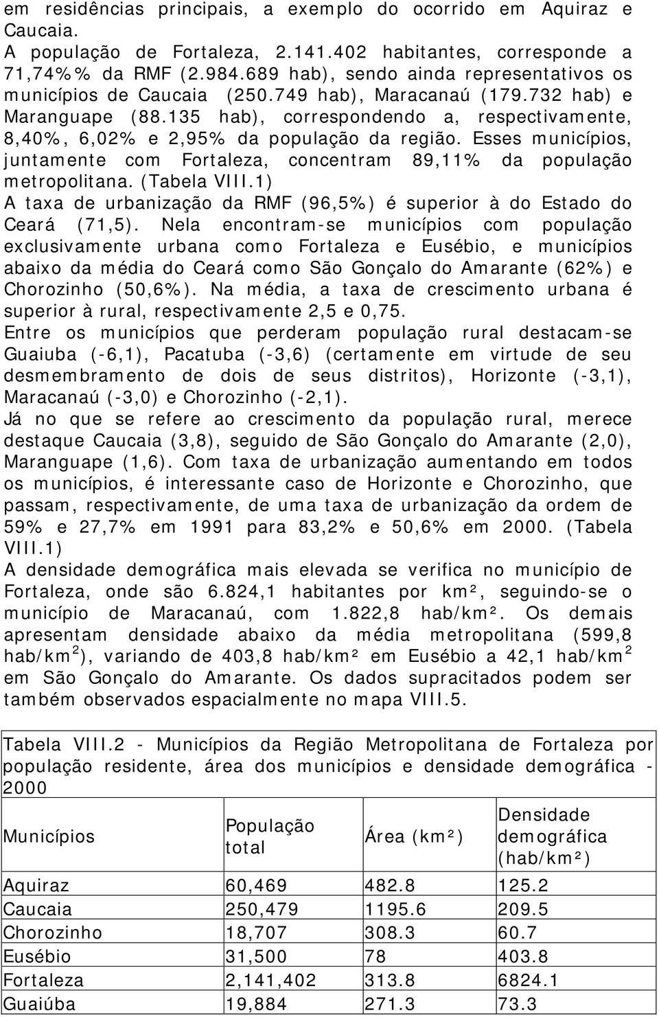 135 hab), correspondendo a, respectivamente, 8,40%, 6,02% e 2,95% da população da região. Esses municípios, juntamente com Fortaleza, concentram 89,11% da população metropolitana. (Tabela VIII.