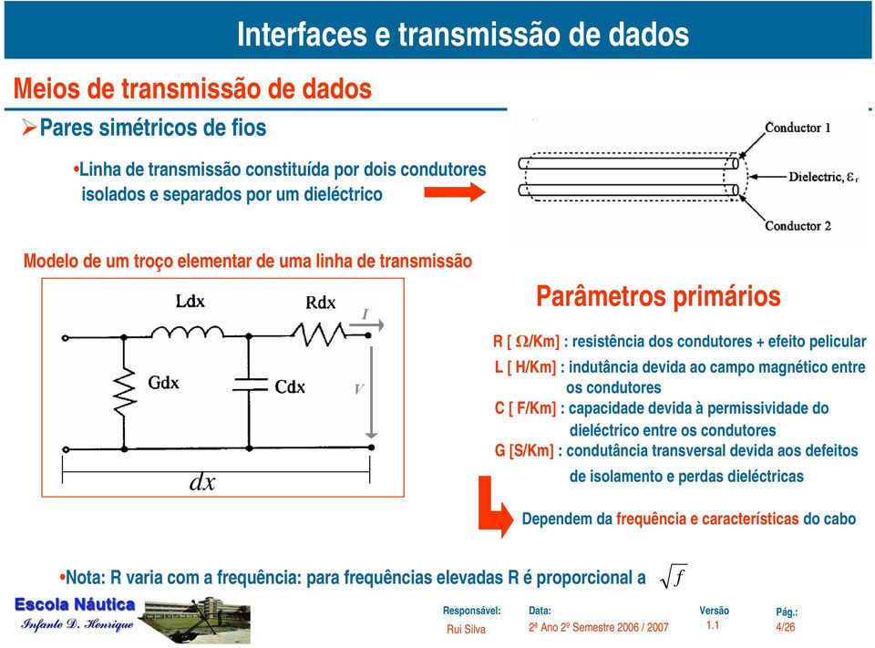 de transmissão dx Parâmetros primários R [ Ω/Km] : resistência dos condutores + efeito pelicular L [ H/Km] : indutância devida ao campo magnético entre os condutores C [