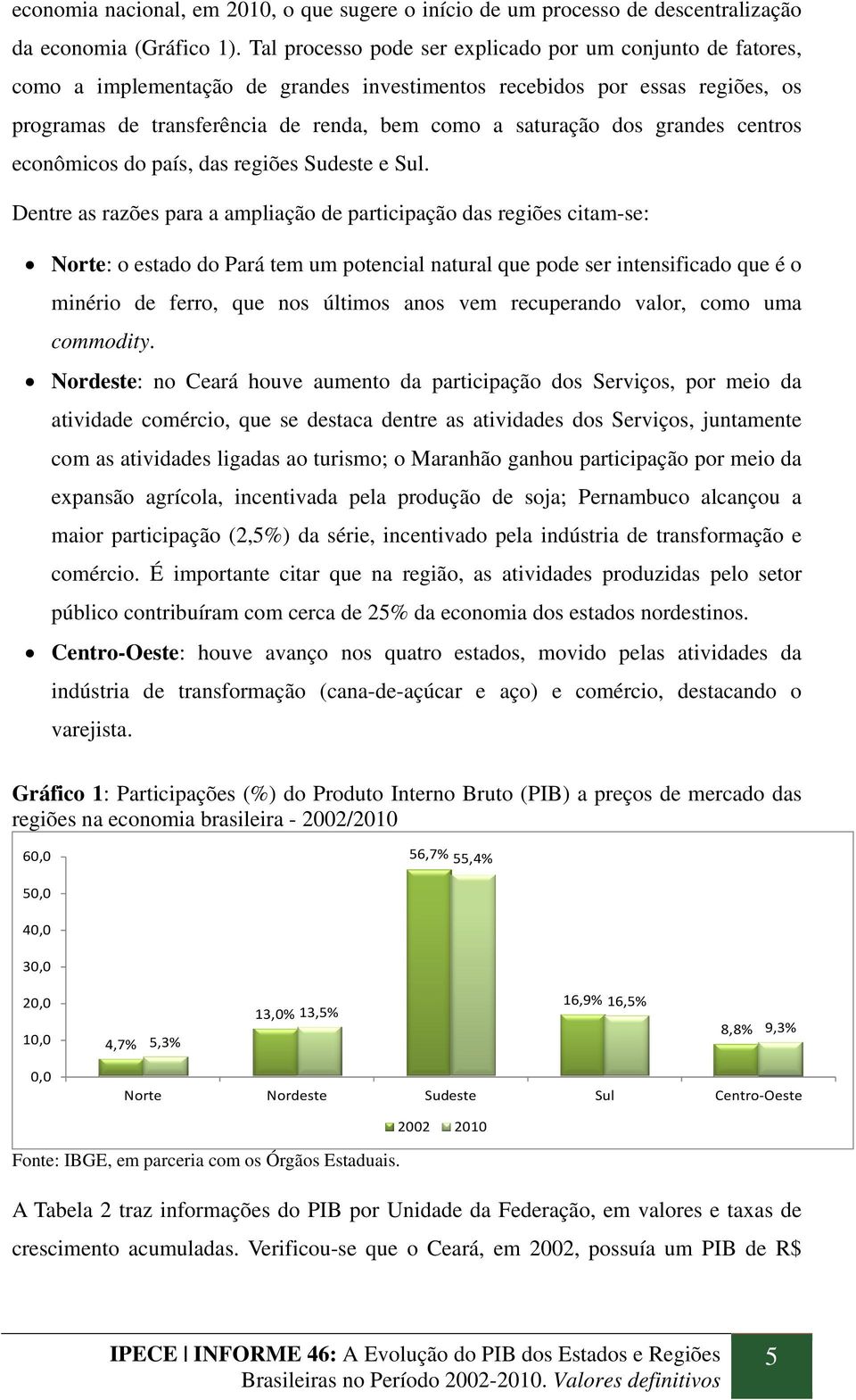 grandes centros econômicos do país, das regiões Sudeste e Sul.