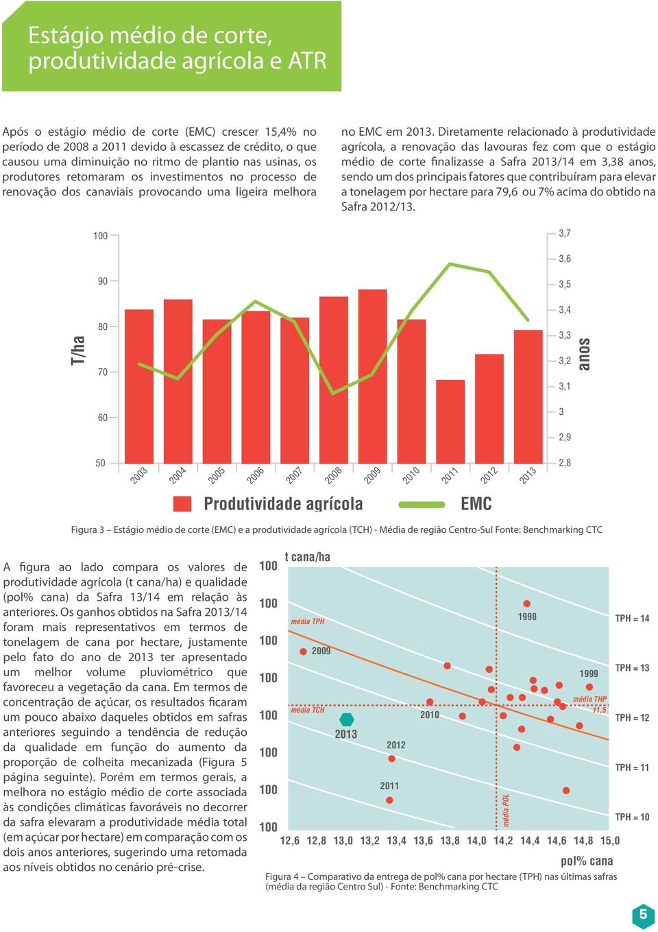 Diretamente relacionado à produtividade agrícola, a renovação das lavouras fez com que o estágio médio de corte finalizasse a Safra 2013/14 em 3,38 anos, sendo um dos principais fatores que