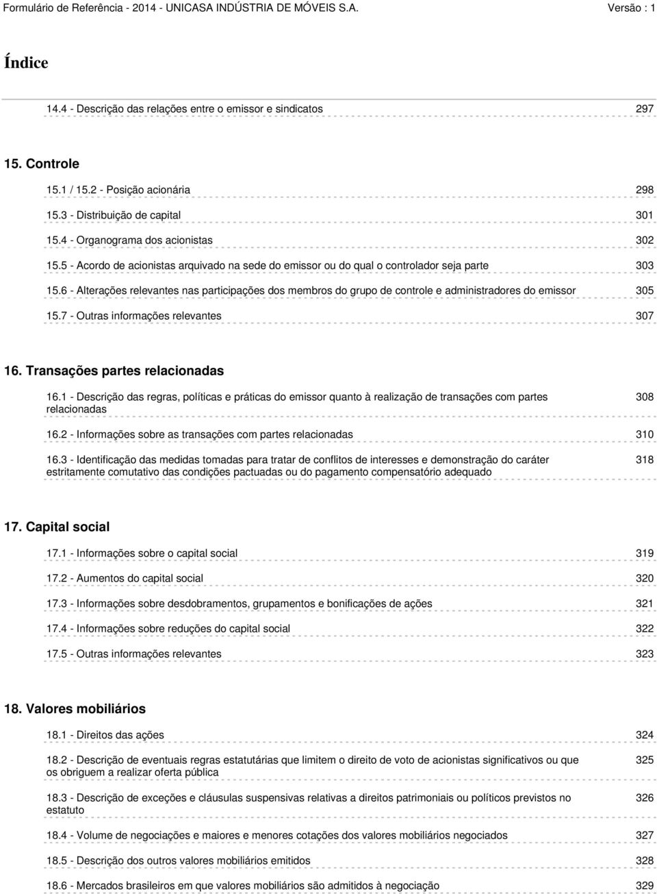 6 - Alterações relevantes nas participações dos membros do grupo de controle e administradores do emissor 305 15.7 - Outras informações relevantes 307 16. Transações partes relacionadas 16.