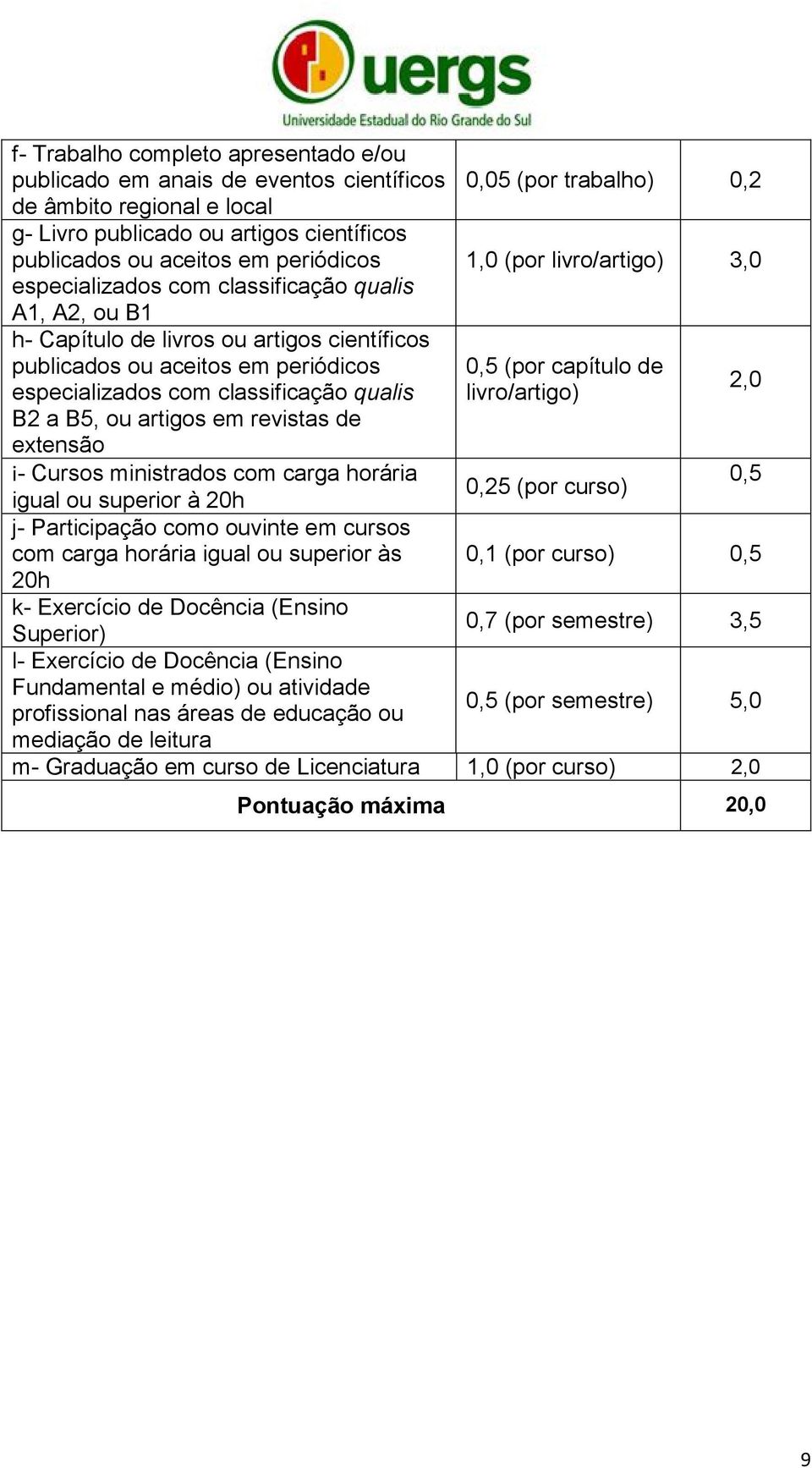 extensão i- Cursos ministrados com carga horária igual ou superior à 20h j- Participação como ouvinte em cursos com carga horária igual ou superior às 20h k- Exercício de Docência (Ensino Superior)