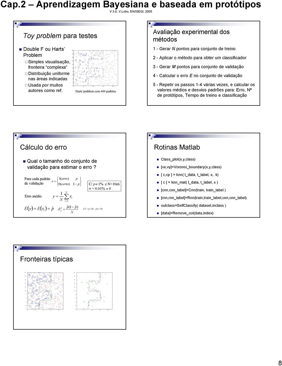 0 4 0 4 0 0 5 0 5 0 Harts problem com 400 padrões Avaliação experimental dos métodos - Gerar pontos para conjunto de treino - Aplicar o método para obter um classificador 3 - Gerar M pontos para