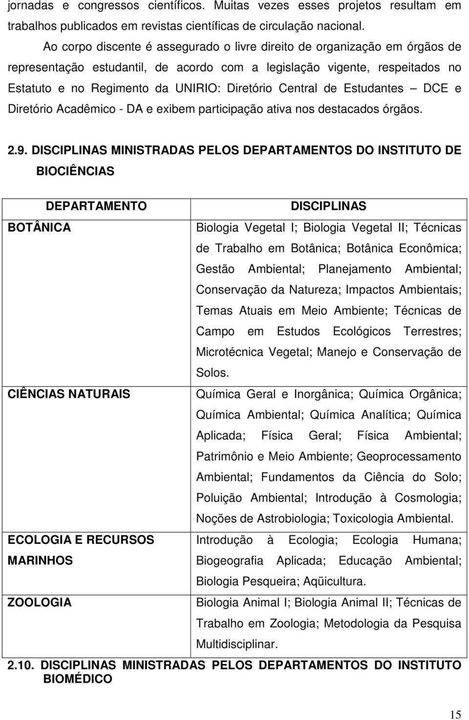 Central de Estudantes DCE e Diretório Acadêmico - DA e exibem participação ativa nos destacados órgãos. 2.9.