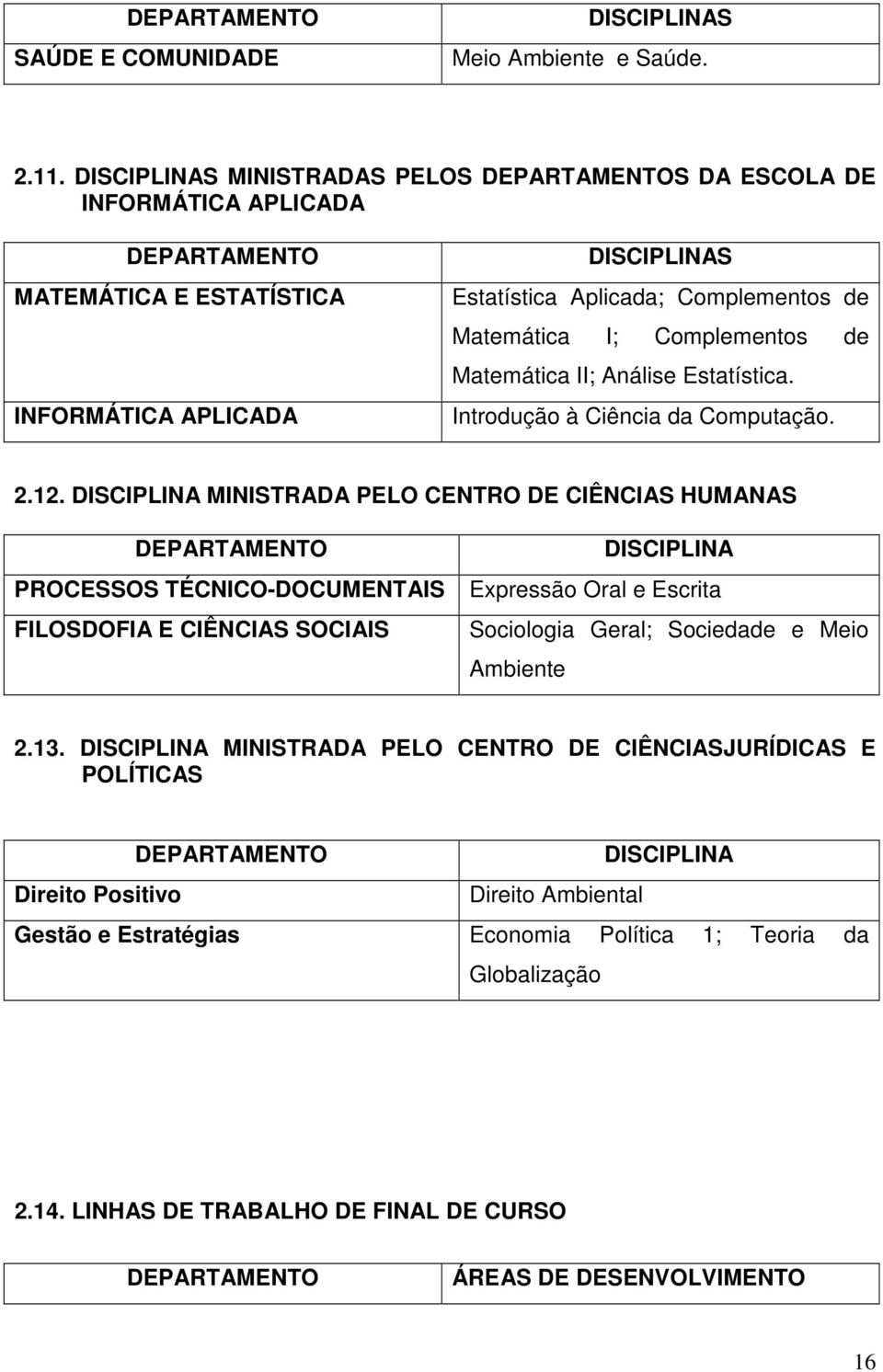 I; Complementos de Matemática II; Análise Estatística. Introdução à Ciência da Computação. 2.12.