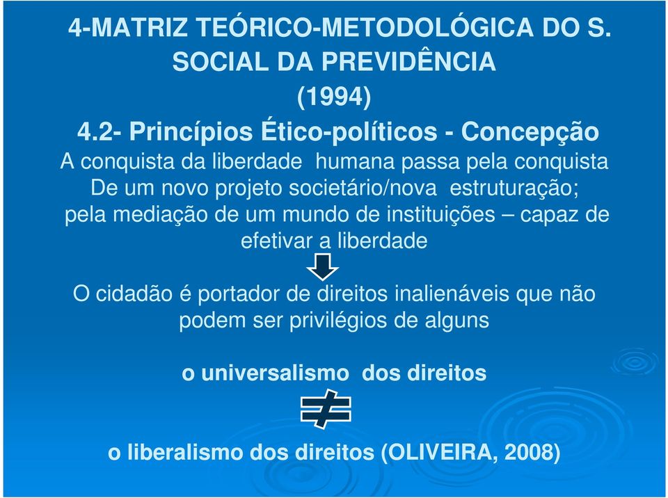 projeto societário/nova estruturação; pela mediação de um mundo de instituições capaz de efetivar a liberdade