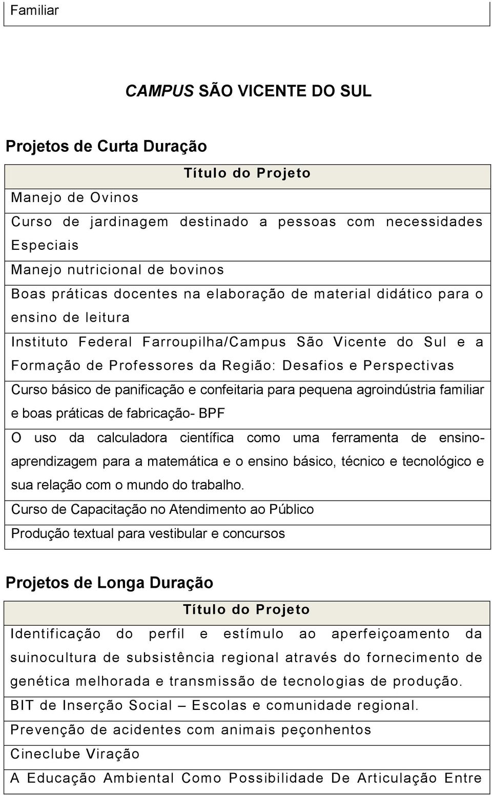 pequena agroindústria familiar e boas práticas de fabricação- BPF O uso da calculadora científica como uma ferramenta de ensinoaprendizagem para a matemática e o ensino básico, técnico e tecnológico