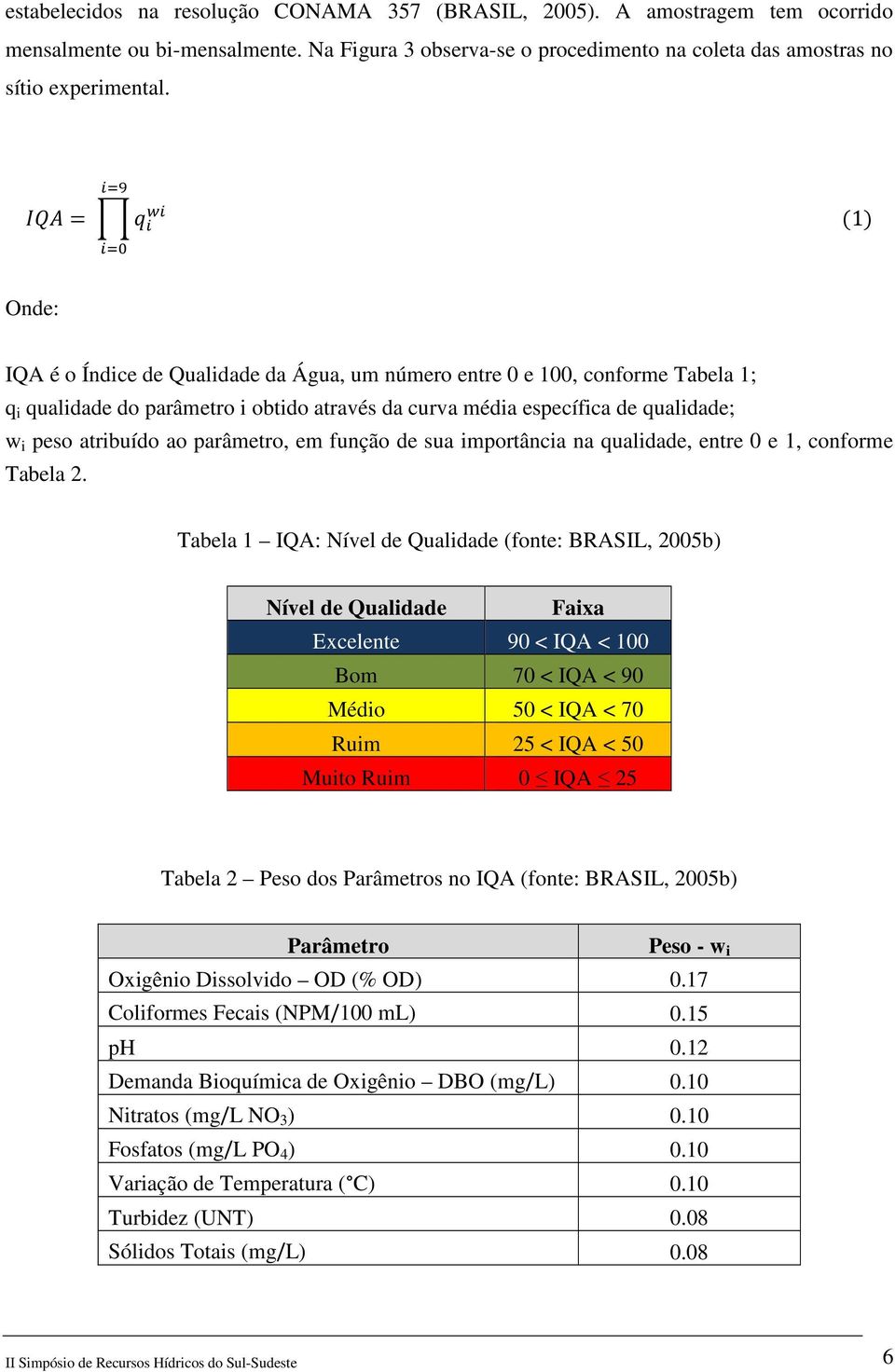 parâmetro, em função de sua importância na qualidade, entre 0 e 1, conforme Tabela 2.