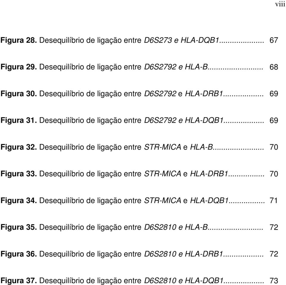 Desequilíbrio de ligação entre STR-MICA e HLA-B... 70 Figura 33. Desequilíbrio de ligação entre STR-MICA e HLA-DRB1... 70 Figura 34.