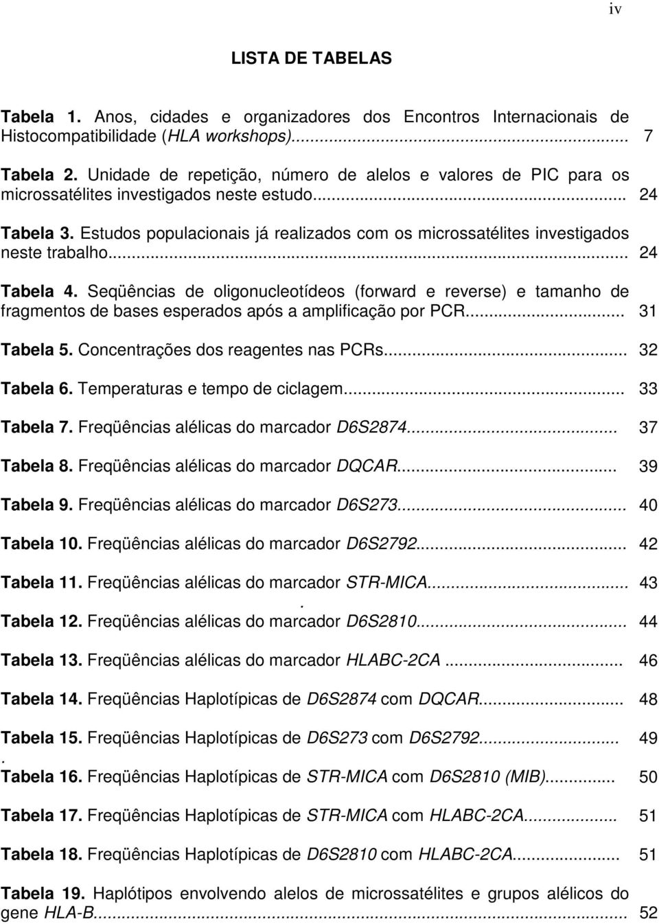 Estudos populacionais já realizados com os microssatélites investigados neste trabalho... 24 Tabela 4.