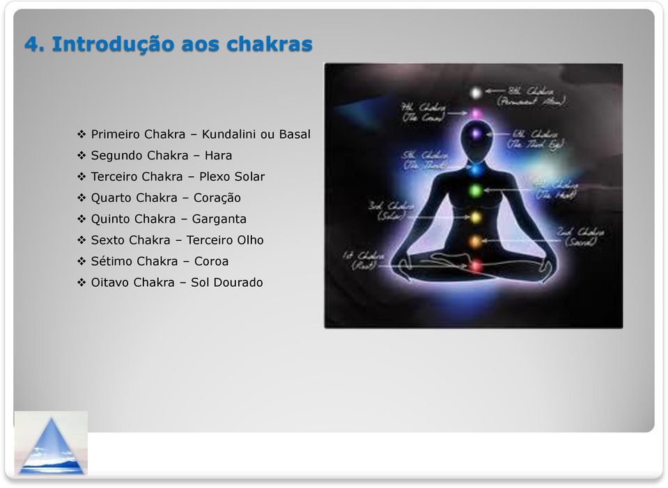 Quarto Chakra Coração Quinto Chakra Garganta Sexto