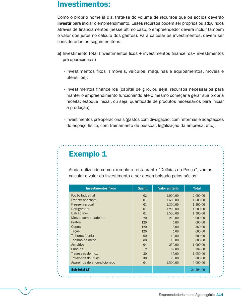 Para calcular os investimentos, devem ser considerados os seguintes itens: a) Investimento total (investimentos fixos + investimentos financeiros+ investimentos pré-operacionais) - investimentos fi